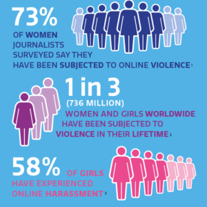 Lets End Violence Infographic 1 Large